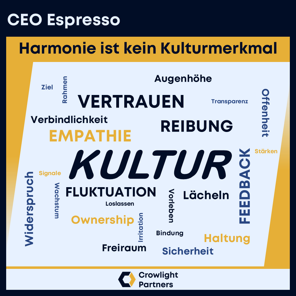 CEO Espresso highlights from 2025: Culture