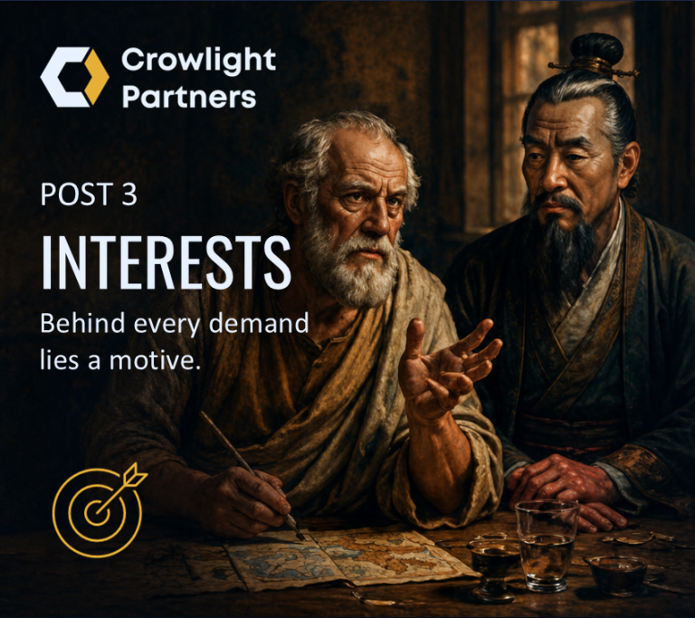 Interests