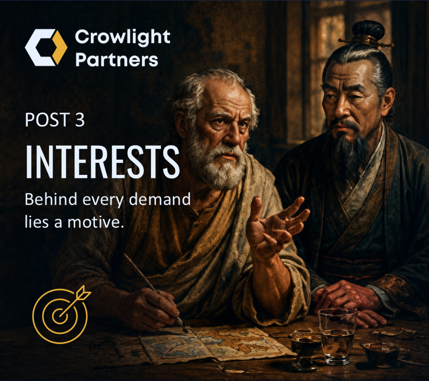 Interests