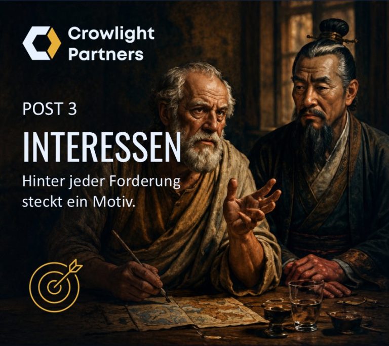 Interessen