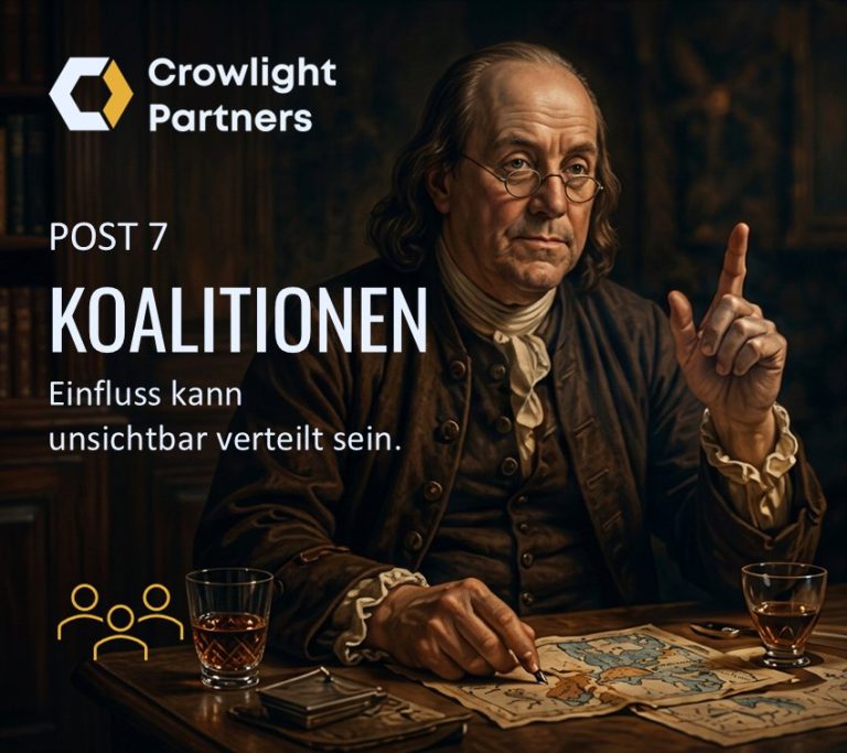 Koalitionen