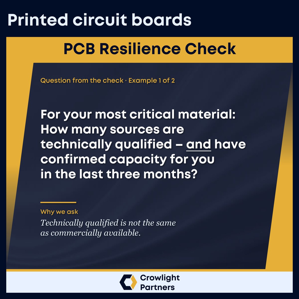 Sample question from the check: For your most critical material, how many sources are technically qualified and have confirmed capacity to you in the last three months?