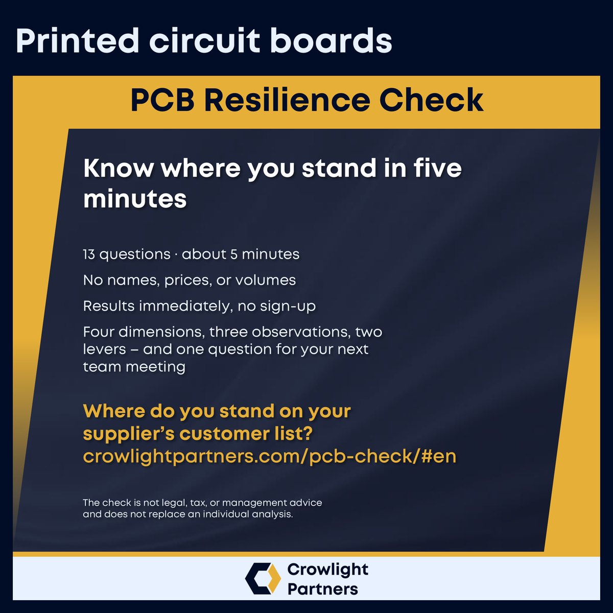 Five minutes to your own bearings: 13 questions, no names, prices, or quantities, result immediately, no registration.